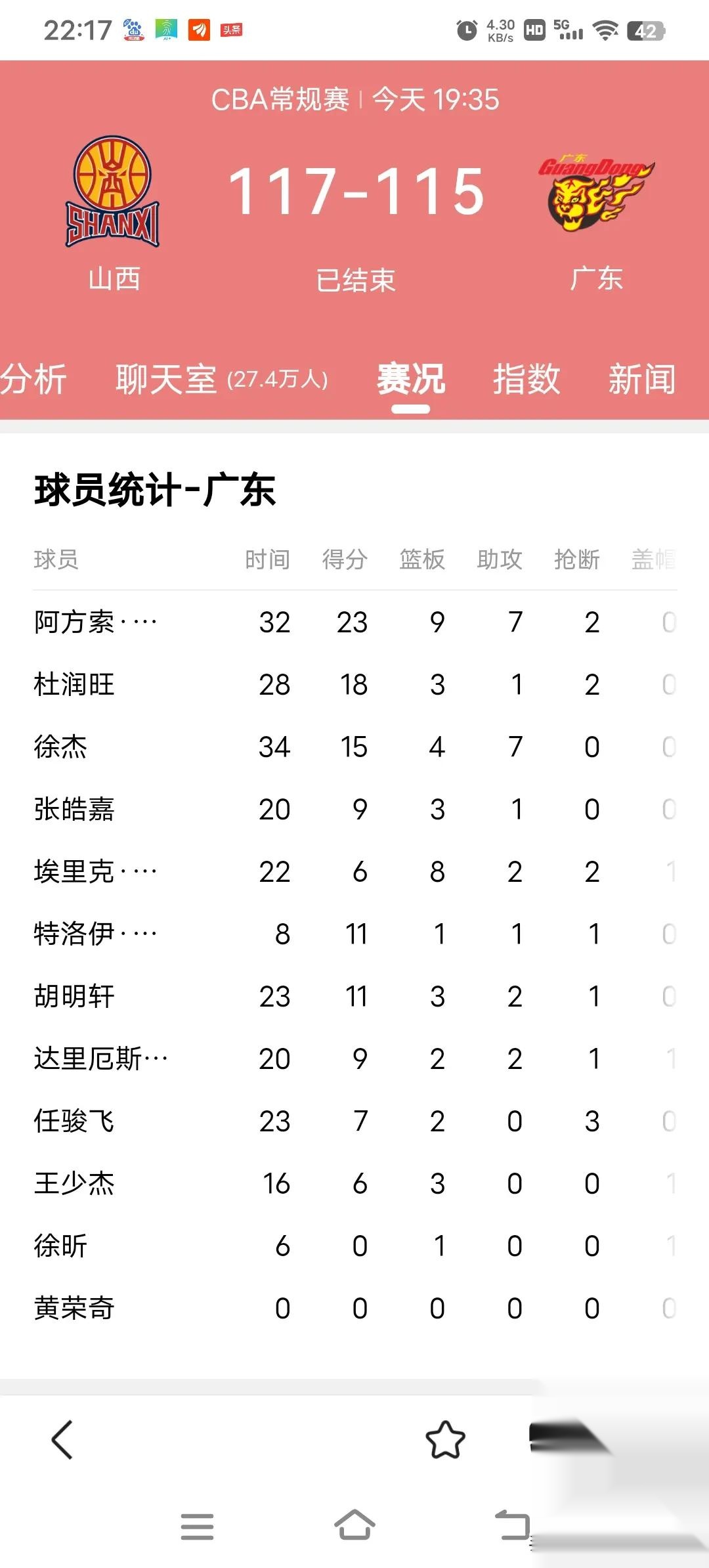 中欧体育app-东莞番禺队继续领先积分榜，客场大胜湖北十堰的简单介绍