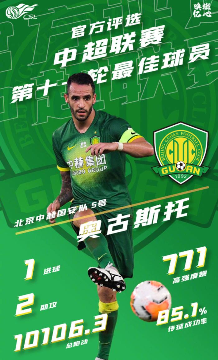 中超联赛第11轮最佳球迷氛围评选结果公布的简单介绍