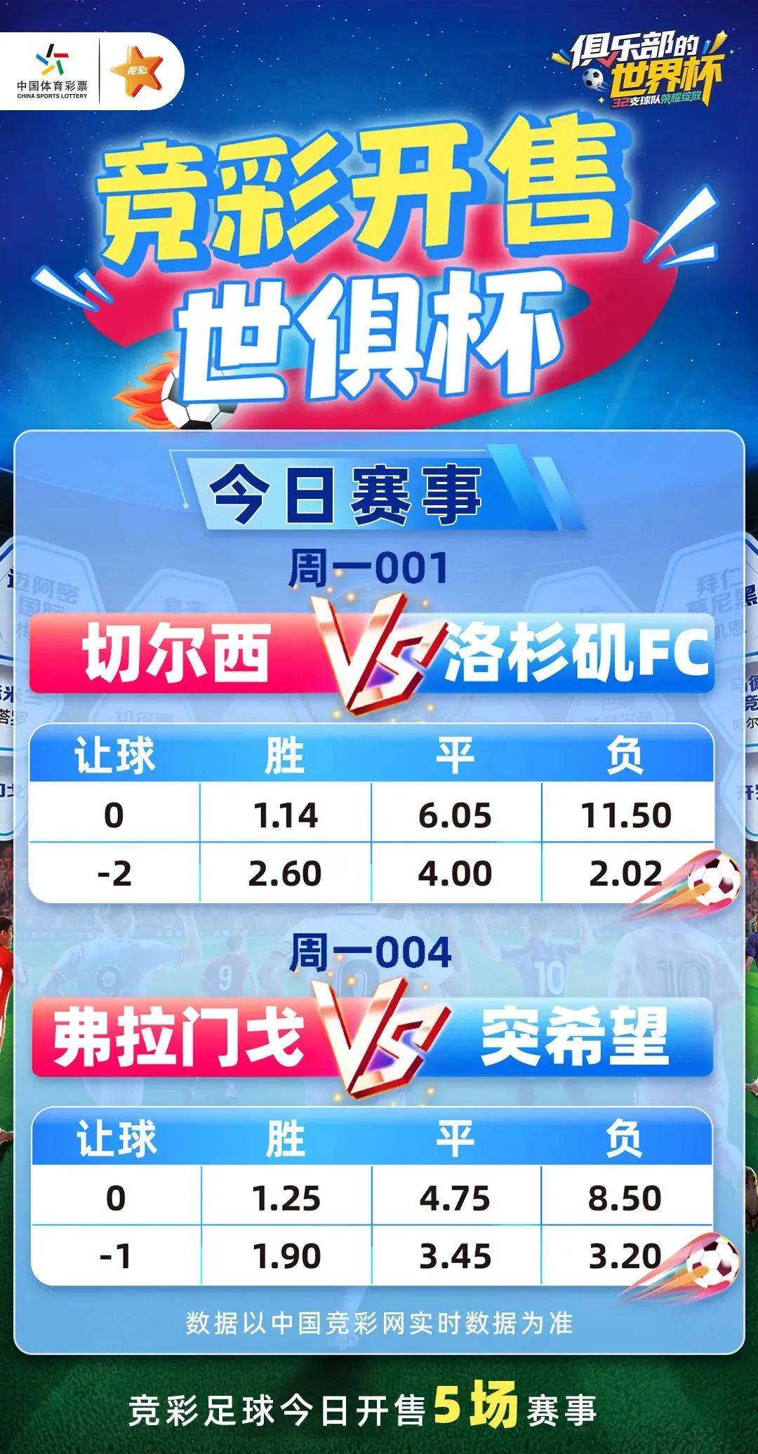 世俱杯赛事规则完整说明(世俱杯赛事规则完整说明了什么)