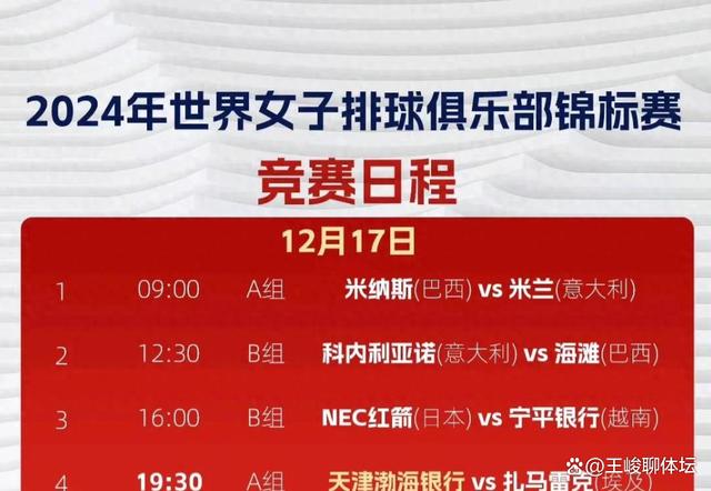 中欧体育官网入口-世俱杯决赛时间及直播安排(世俱杯决赛时间及直播安排表)