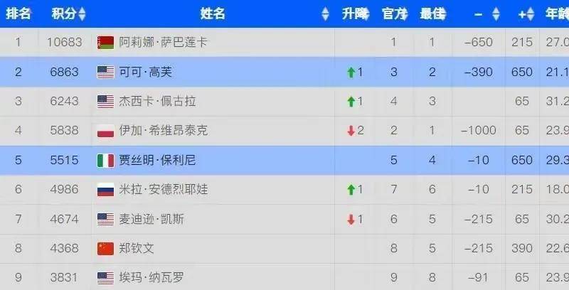 中欧体育官方下载-河床冲击冠军，锋线磨合进入关键期(活跃崩岗微地貌连通过程及侵蚀产沙响应)
