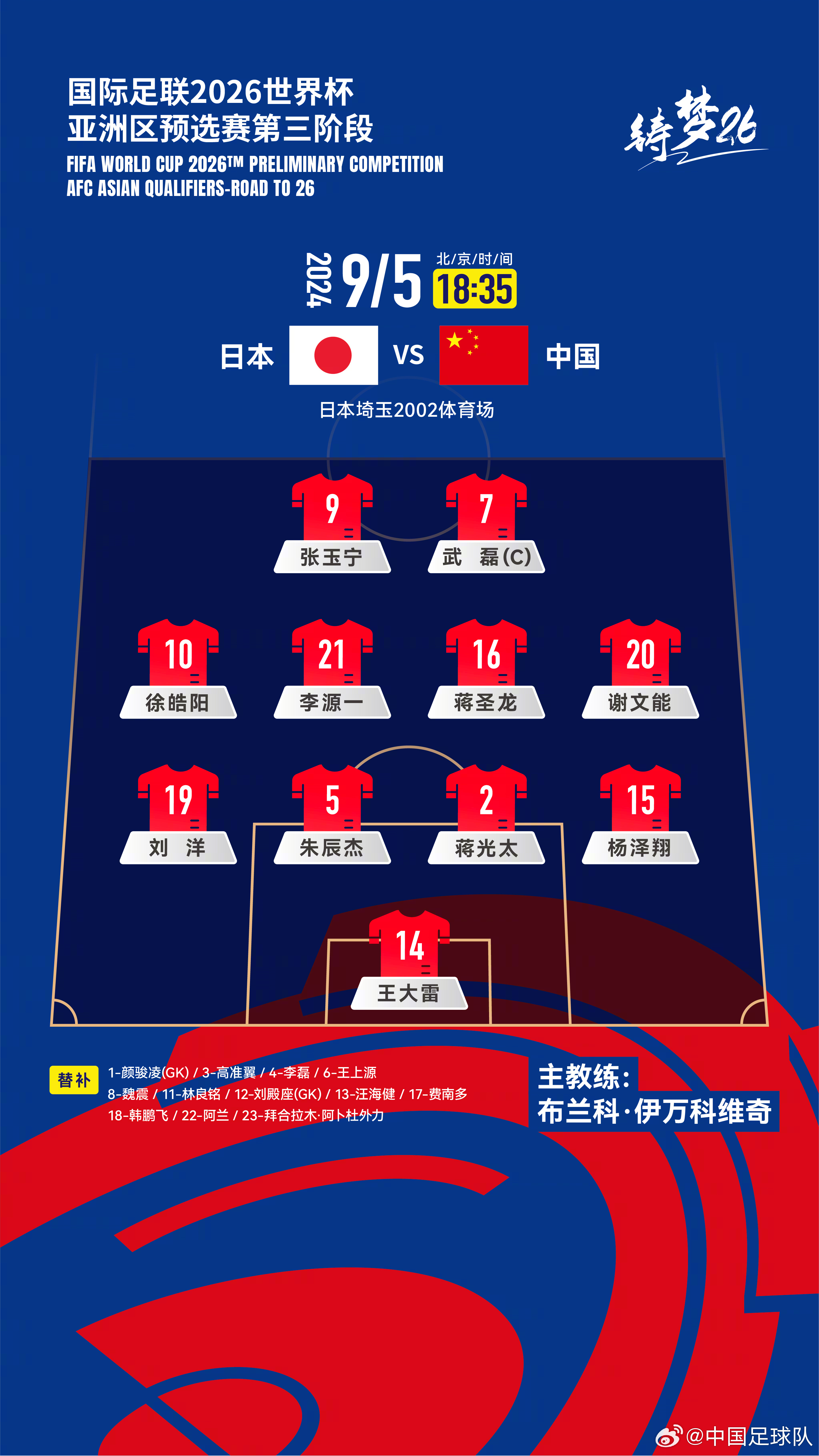 中欧体育-国足控球率18强里垫底，中场缺少技术型传控核心的简单介绍