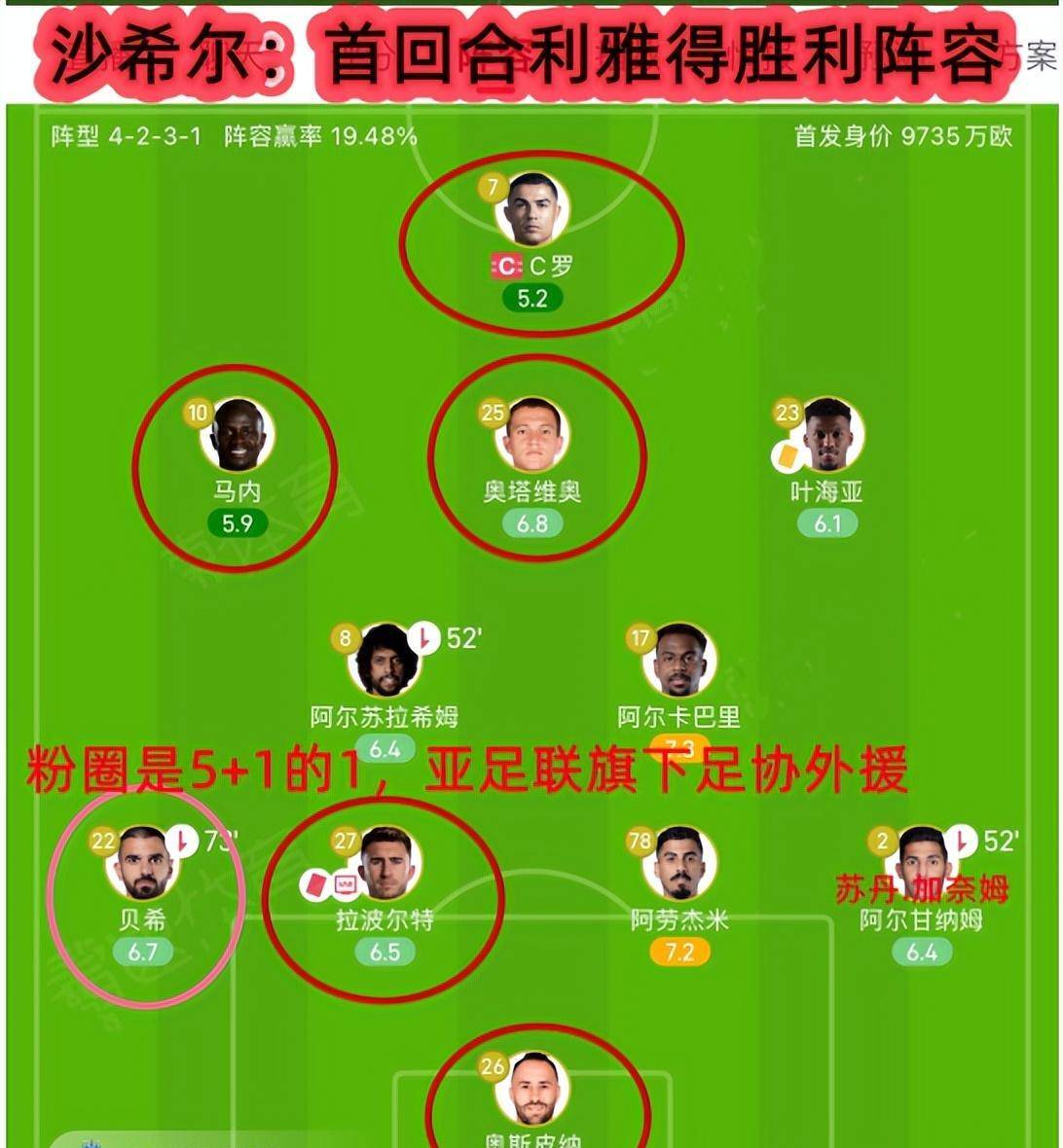 中欧体育平台-包含阿尔艾因外援状态火爆，助力球队冲击最高荣誉的词条