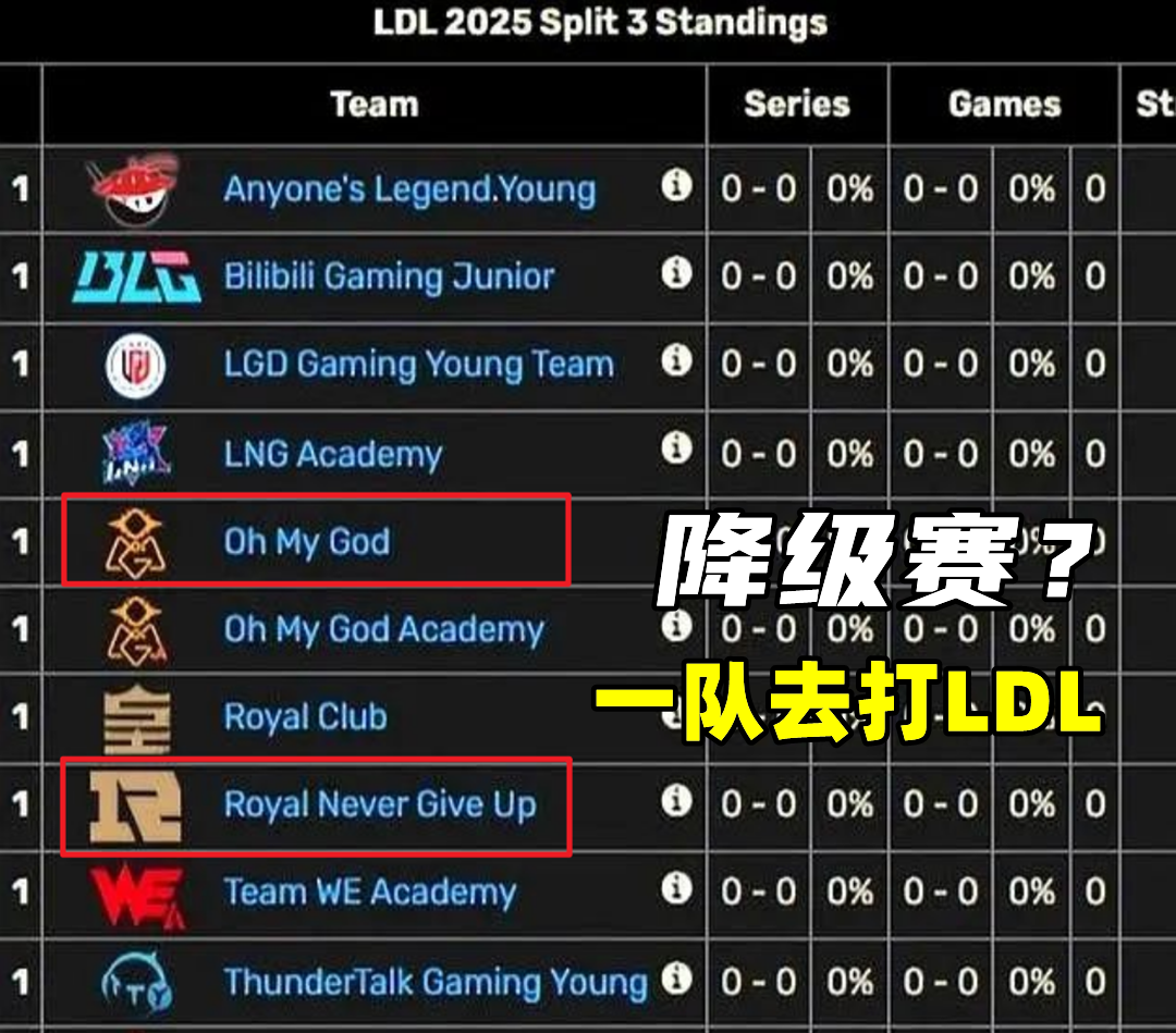 中欧体育官网入口-电竞世界杯开战！LPL八强赛将对阵HLE的简单介绍