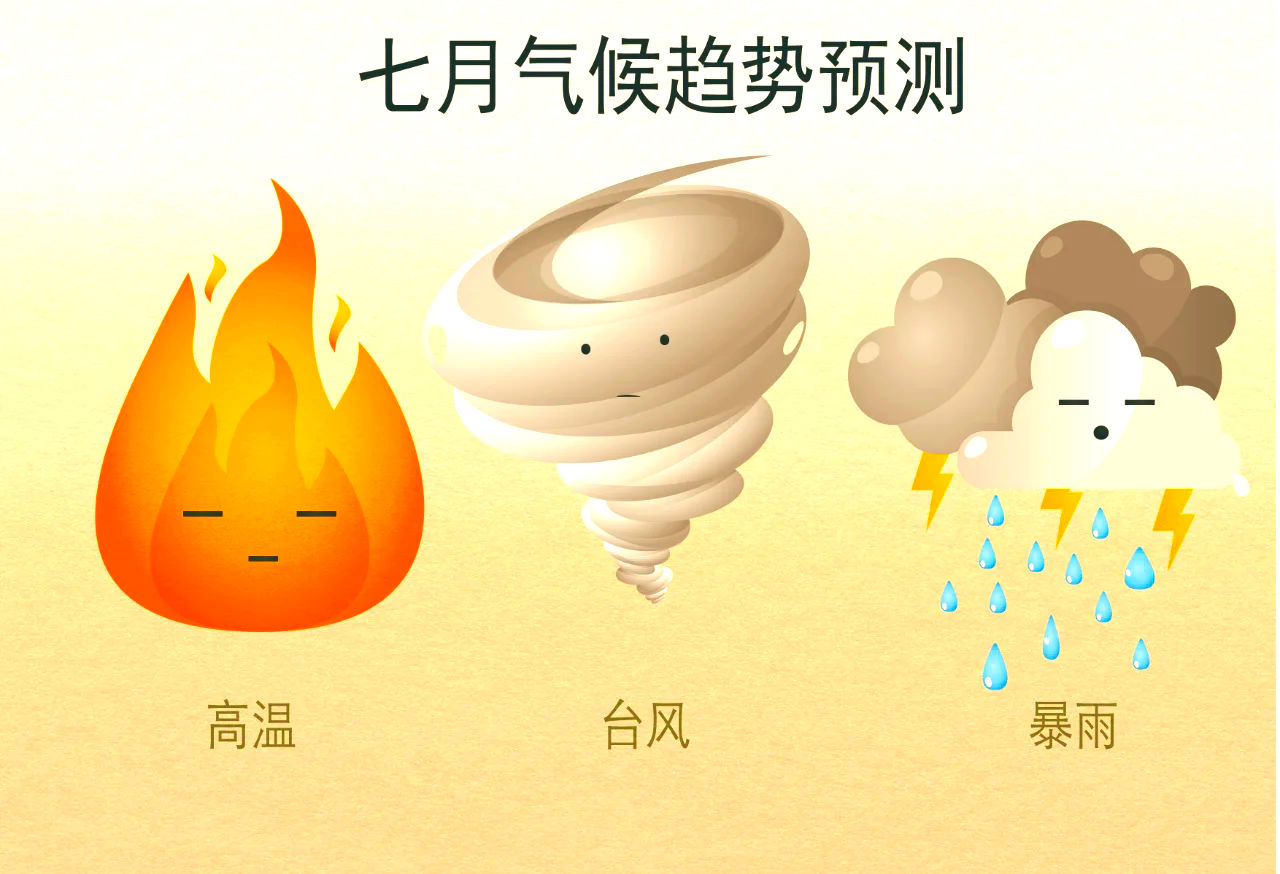 高温并不是我们的借口，为保存体力几