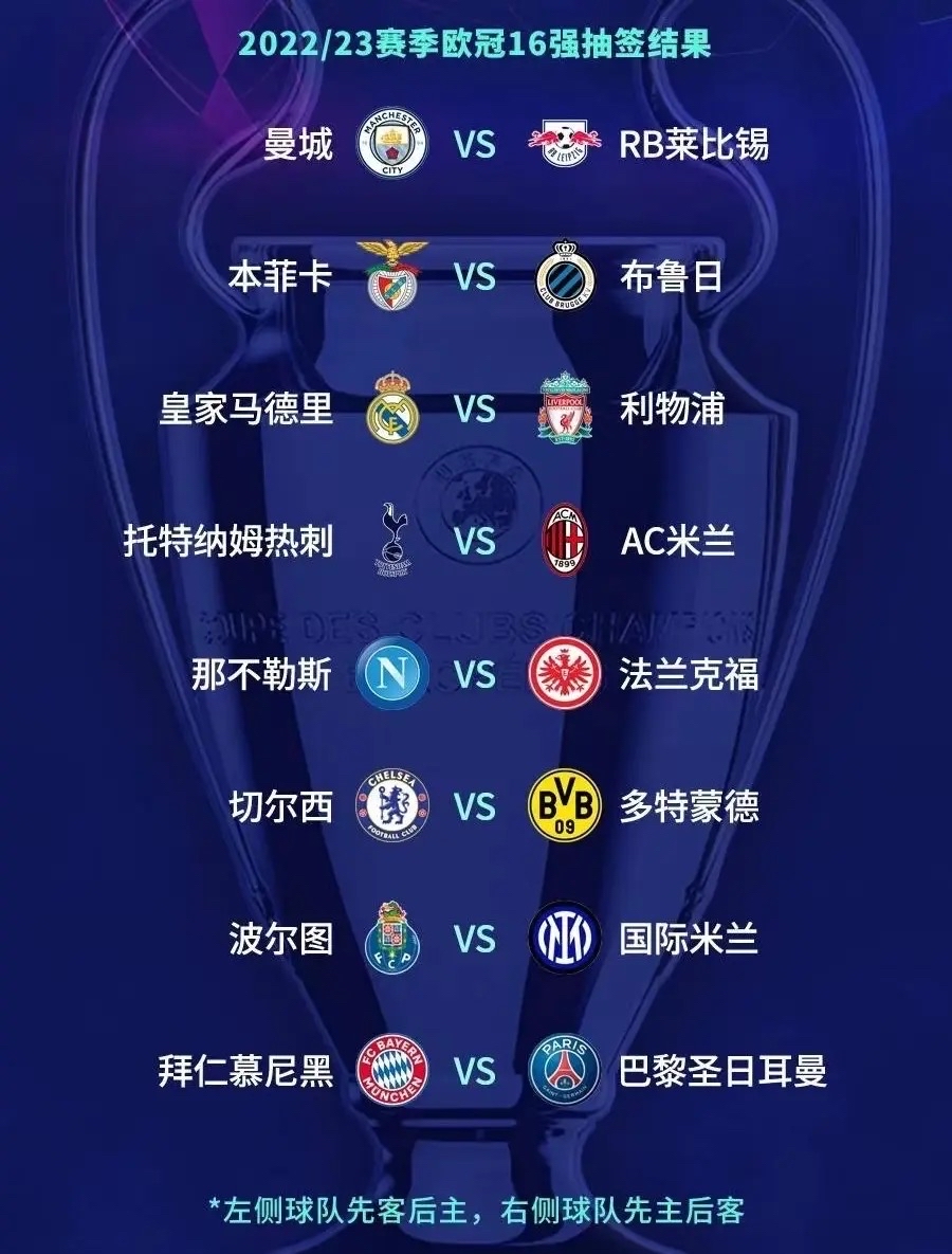 围剿，近三次在欧冠淘汰巴黎的球队，均与巴黎世