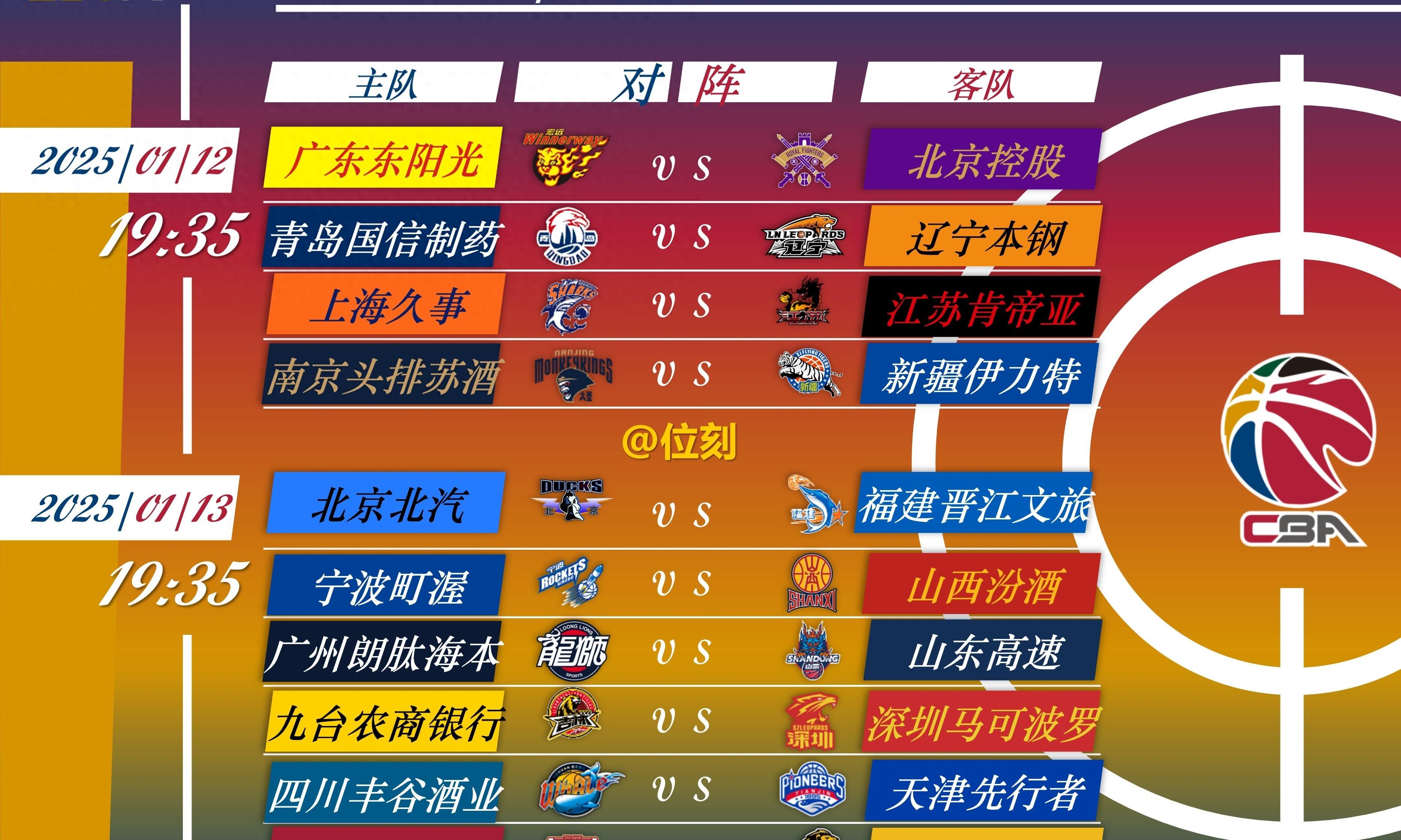 广东队主场大胜，领跑全联盟的简单介绍