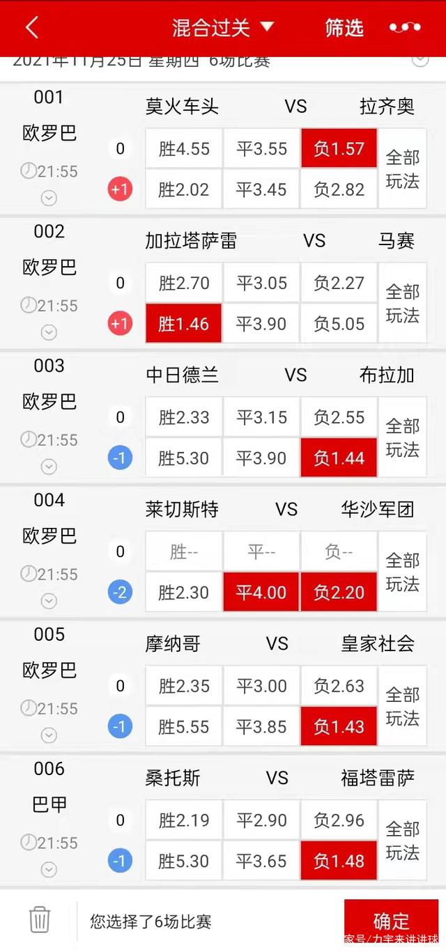 摩纳哥主场惨败马赛，陷入低迷期