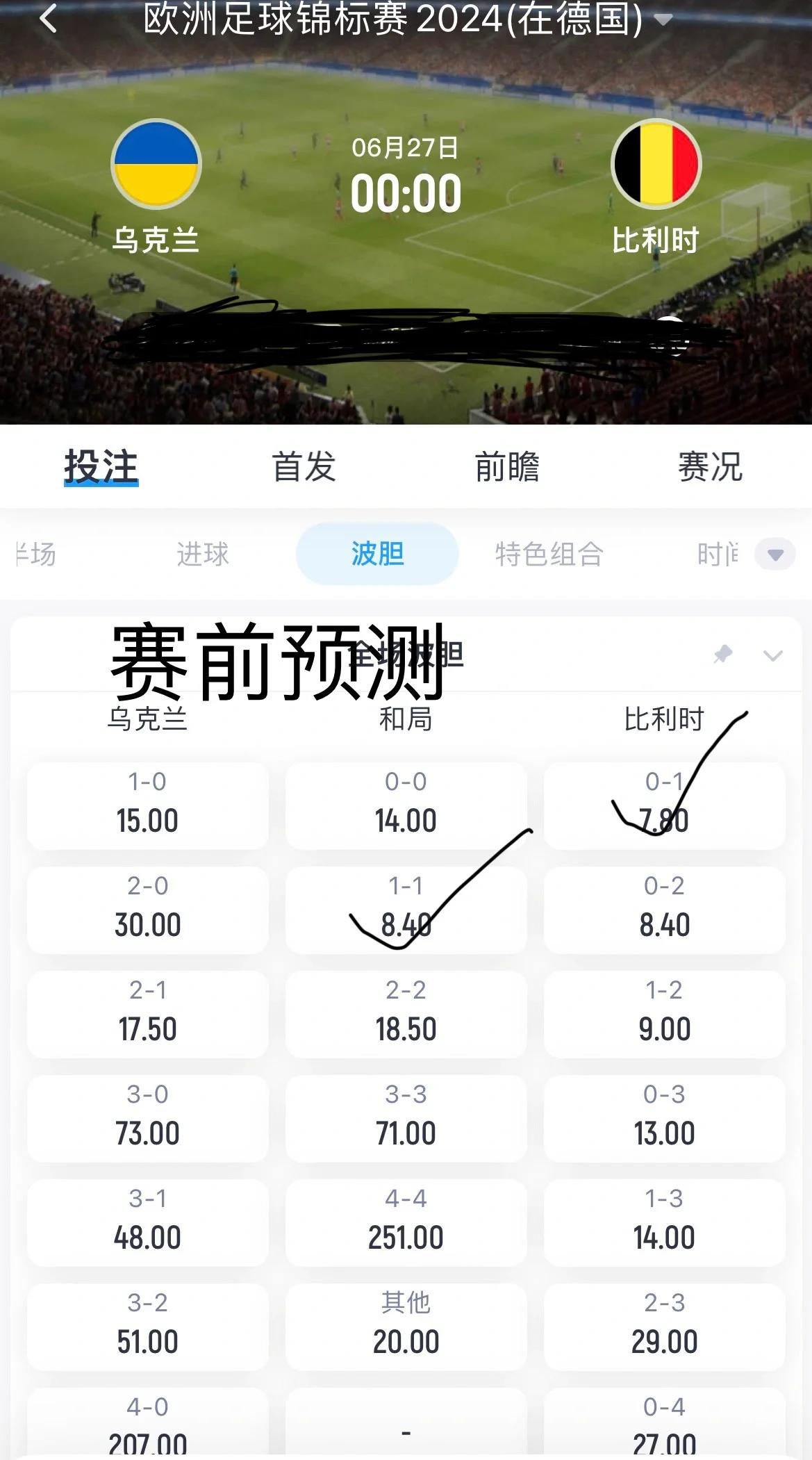 乌克兰队在激烈的欧洲预选赛中晋级下一轮